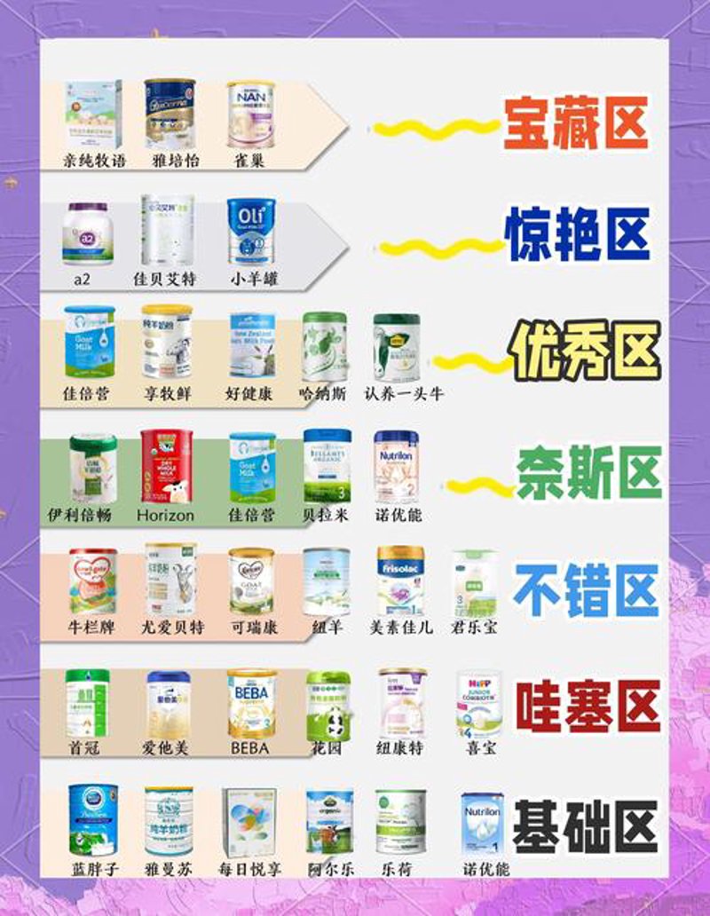 孕婴阁:打造妈妈们的安心港湾